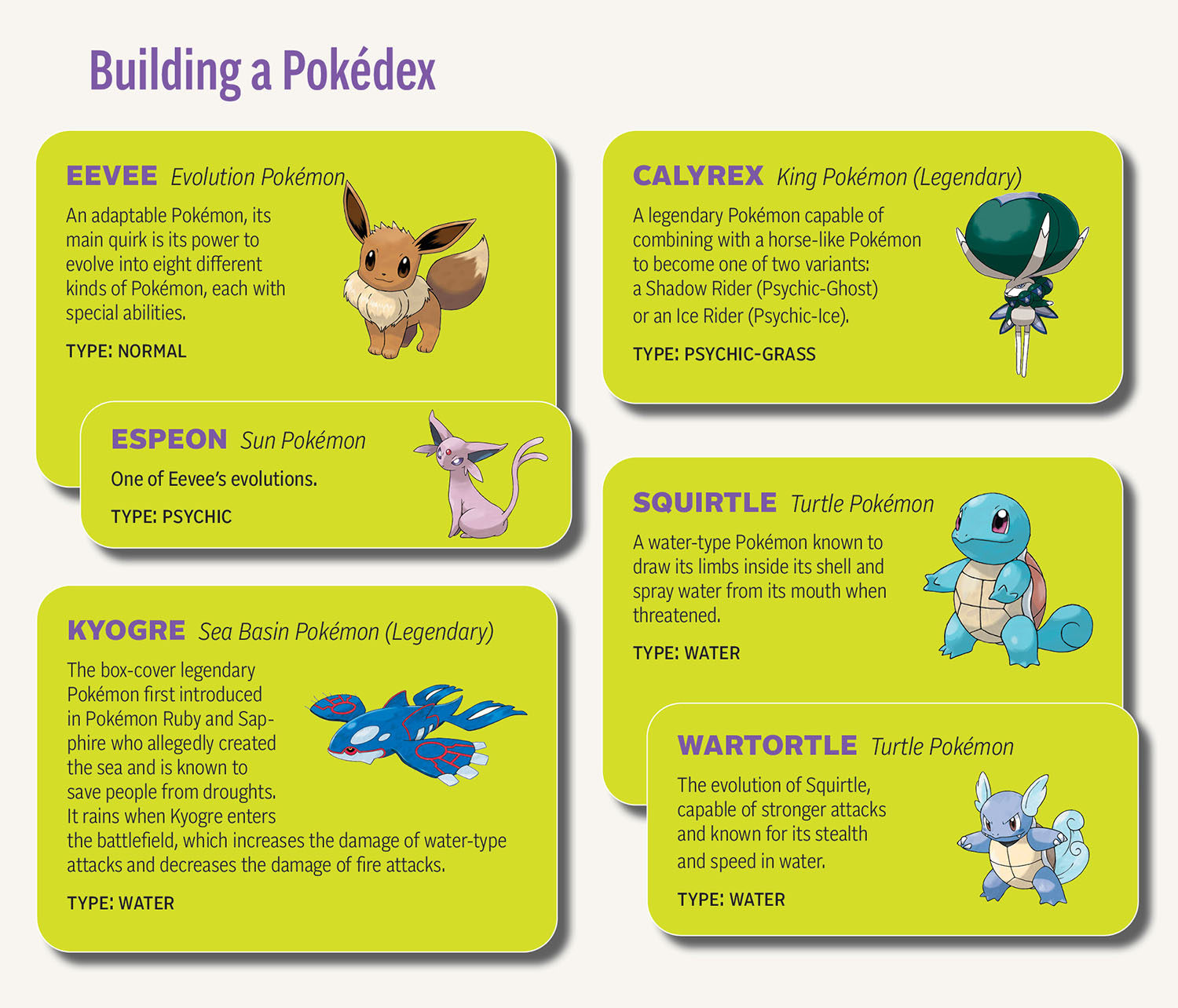 Pokédex