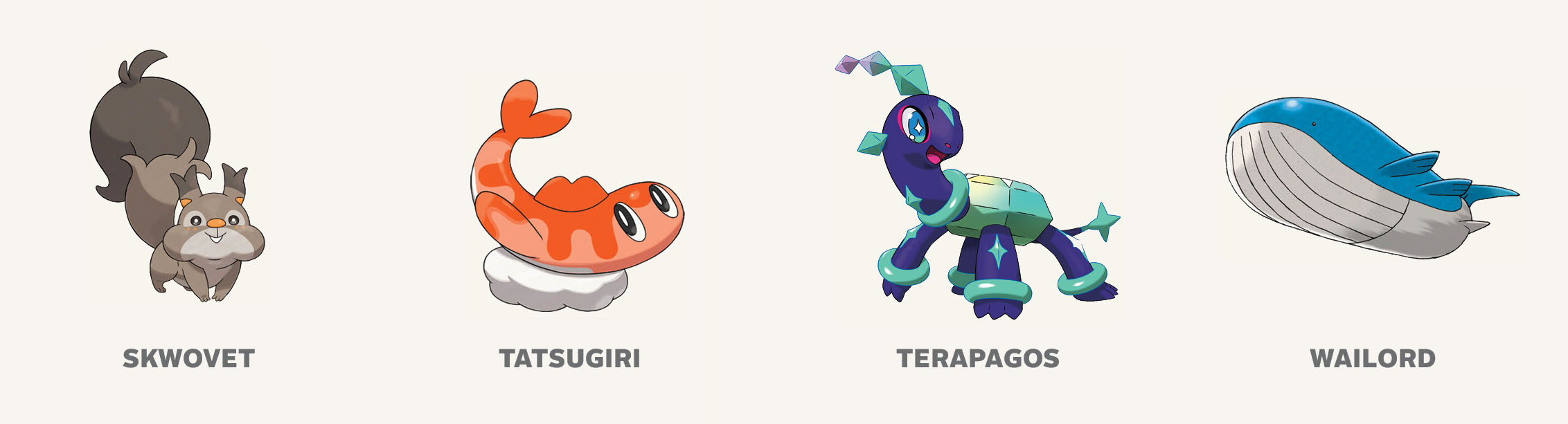 Pokémon characters: Skwovet, Tatsugiri, Terapagos, and Wailord